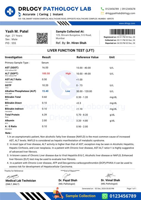 LFT Test: Price, Normal Range, Results and Means - Drlogy