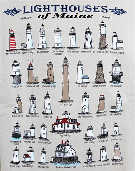 Lighthouses of Maine Sweatshirt