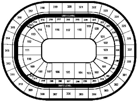 NHL Hockey Arenas - First Niagara Center - Home of the Buffalo Sabres