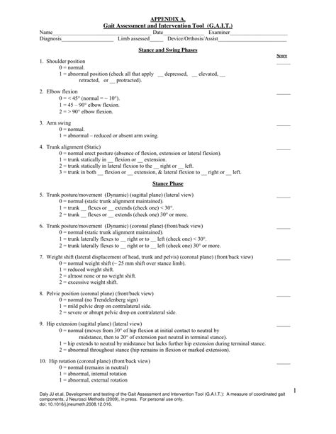 (PDF) Development and testing of the Gait Assessment and Intervention ...