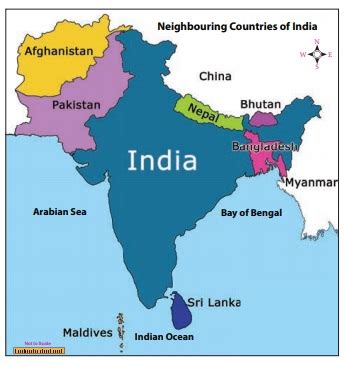 India and Its Neighbours - India’s International Relations