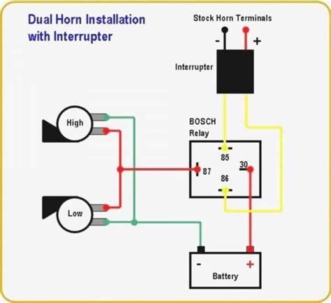 16+ Motorcycle Horn Relay Diagram | Car horn, Motorcycle wiring ...