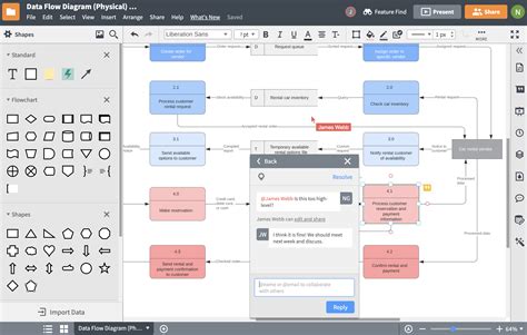 Database Design Tool - Schema Diagram Online | Lucidchart