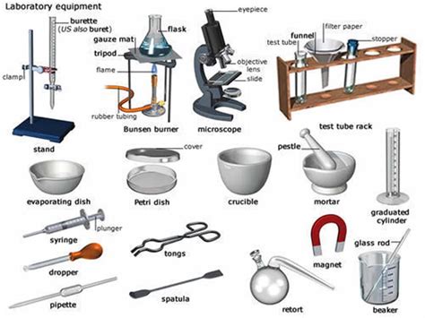 Laboratory Equipment