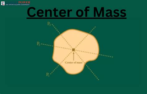 Center of Mass Formula - Definition, Examples, Practice Problems