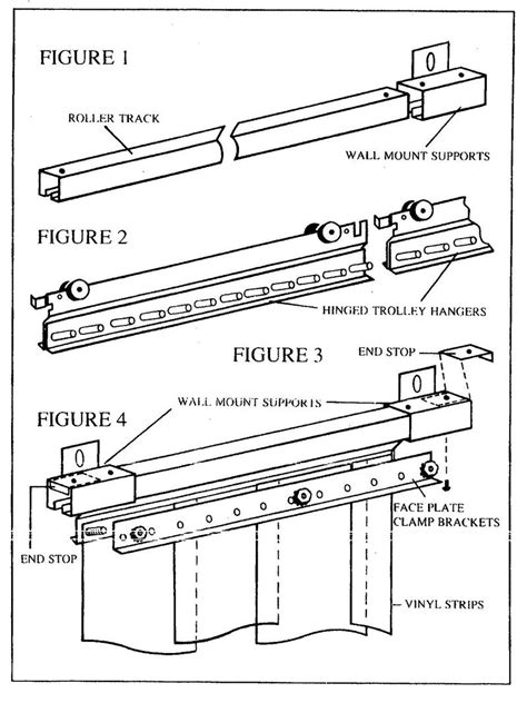 Strip Curtain Slide Open Roller Track for Sliding Strip Curtain Doors ...