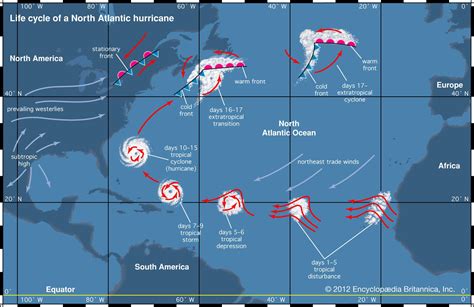 tropical cyclone - Life of a cyclone | Britannica