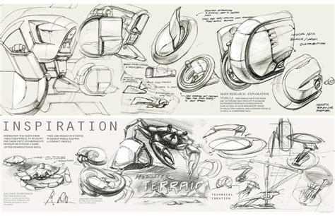 Mars Exploration Project :: Behance