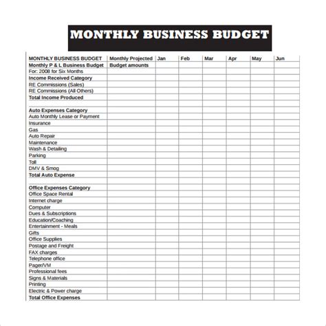 Printable Business Budget Template