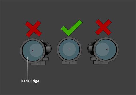 Adjusting A Rifle Scope: Tips For Beginners. How Does A Rifle Scope ...