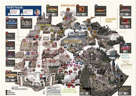 Universal Studios Japan Guide • Just One Cookbook