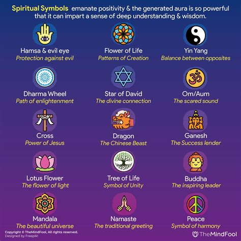 31 Spiritual Symbols, Its Meanings & Beliefs Behind Them