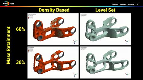 Mass Reduction Using Structural Optimization | Ansys Webinar