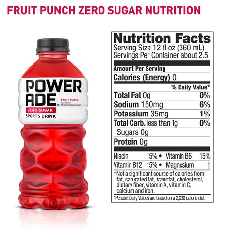 Powerade Nutrition Facts 12 Oz - Home Alqu