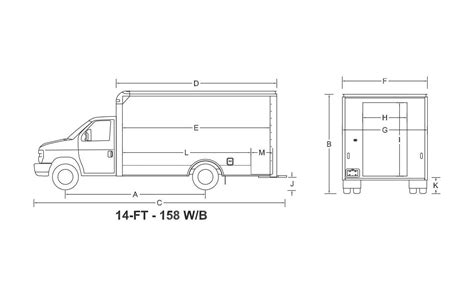 Ford Parcel Delivery Vans at South Bay Ford