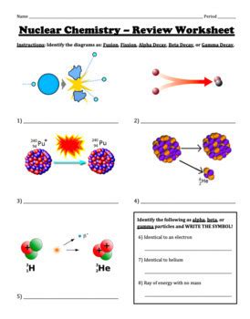 Nuclear Chemistry - Review Worksheet (Fusion, Fission, Alpha, Beta ...