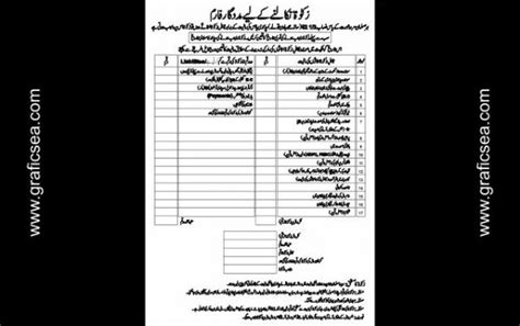 Zakat Nisab, Calculator Form Urdu | Graficsea