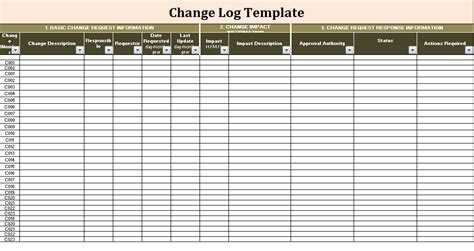 Change Log Templates | 9+ Free Word, Excel & PDF Formats