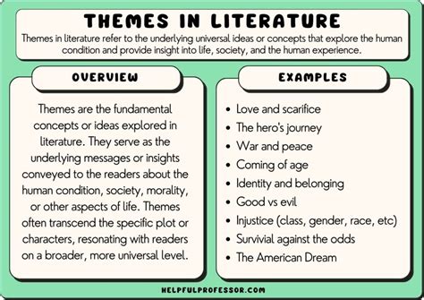 25 Themes Examples (In Literature) (2024)