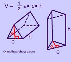 Formula Volume of Triangular Prism. Explained with pictures and ...