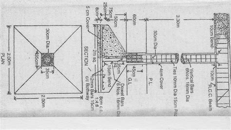 RCC T BEAM, COLUMN, SLAB ROOF DESIGN EXAMPLE: RCC COLUMN WITH FOUNDATION