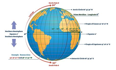 Map of Gulf of Thailand, Gulf of Thailand Location Facts, Major Bodies ...