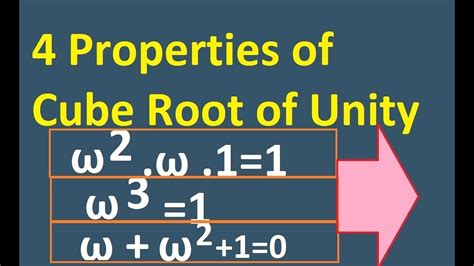 Cube root of unity - YouTube