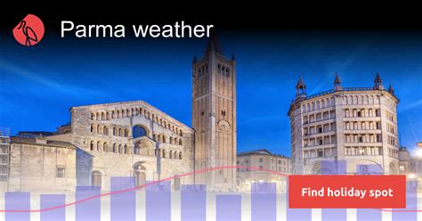 Parma weather and climate | Sunheron