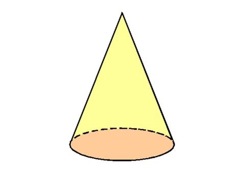 Rumus Menghitung Luas Permukaan Kerucut Dan Volume Kerucut