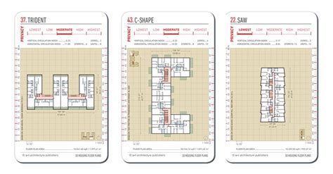 Affordable Housing Apartment Floor Plans: Discover Your Dream Home ...