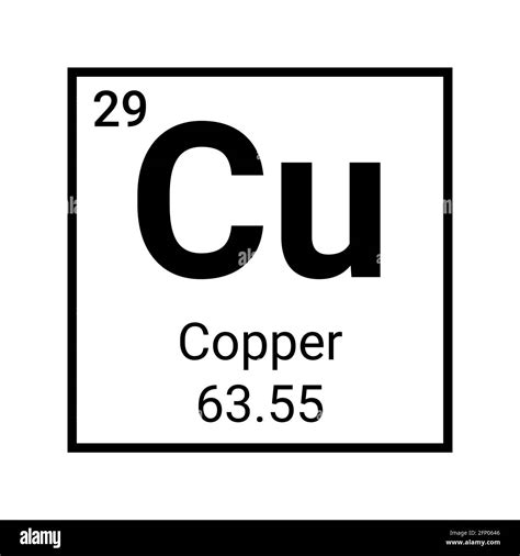 Copper symbol periodic table element. Cu chemistry copper chart vector ...