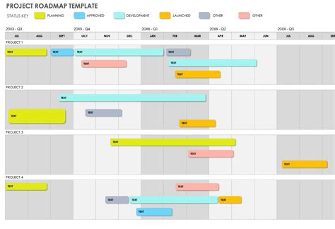 Excel Roadmap Template Free