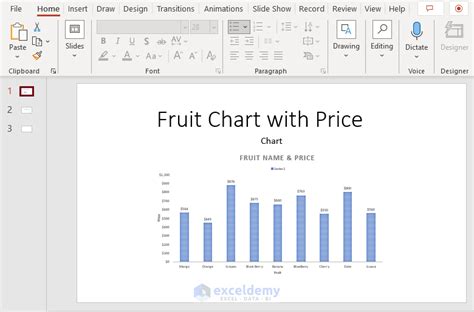 How to Link PowerPoint Chart to Excel: 2 Methods - ExcelDemy