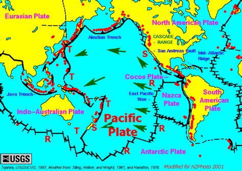 Pacific Plate is an Oceanic Plate