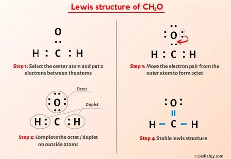 CH2O Lewis Structure in 6 Steps (With Images)