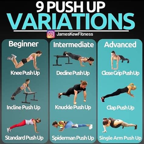 9 push up variations! PushUps are great exercise. Tag your gym buddy ...