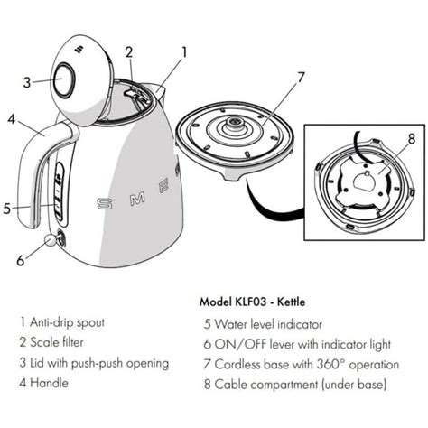 Smeg KLF03 Retro Style Kettle