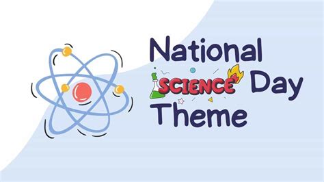 National Science Day 2024 Theme and Its Importance