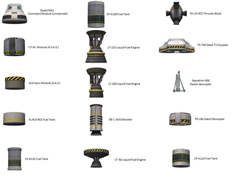 Kerbal Historical Institute presents Original KSP Parts - Mods - Kerbal ...