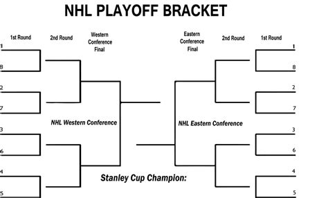 Printable Stanley Cup Bracket 2023