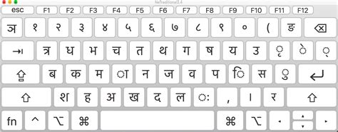 Nepali Keyboard Layout