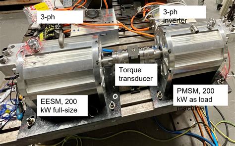 Novel electric motor design - LONGRUN