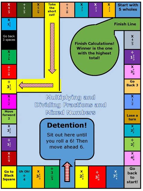 6 Printable Fraction Board Games for Multiplying and Dividing Fractions