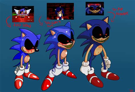 Sonic.EXE (OG) but his forms in each song by JayKay64 on DeviantArt