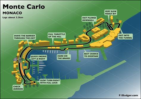 Monte Carlo Grand Prix track Map • mappery