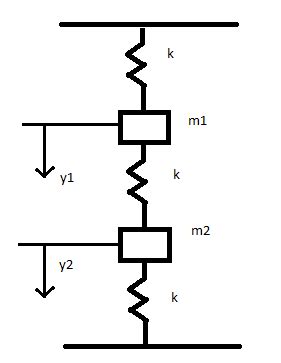 homework and exercises - Two mass spring system - Physics Stack Exchange