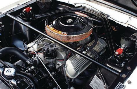 Ford 289 Engine Guide - Specs, Upgrades, and Reliability