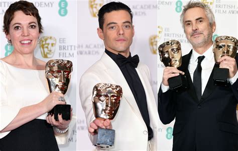 Here are all the winners of the 2019 BAFTAs