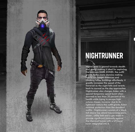 ArtStation - NIGHTRUNNER, Dying light 2 fan art outfit concept