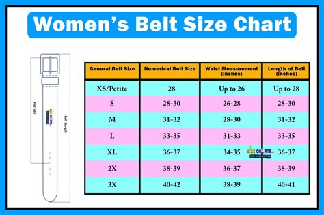 Belt Size Measurements for Men, Women & Kids (Size Chart)